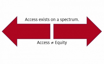 Access exists on a spectrum. Access does not equal Equity.